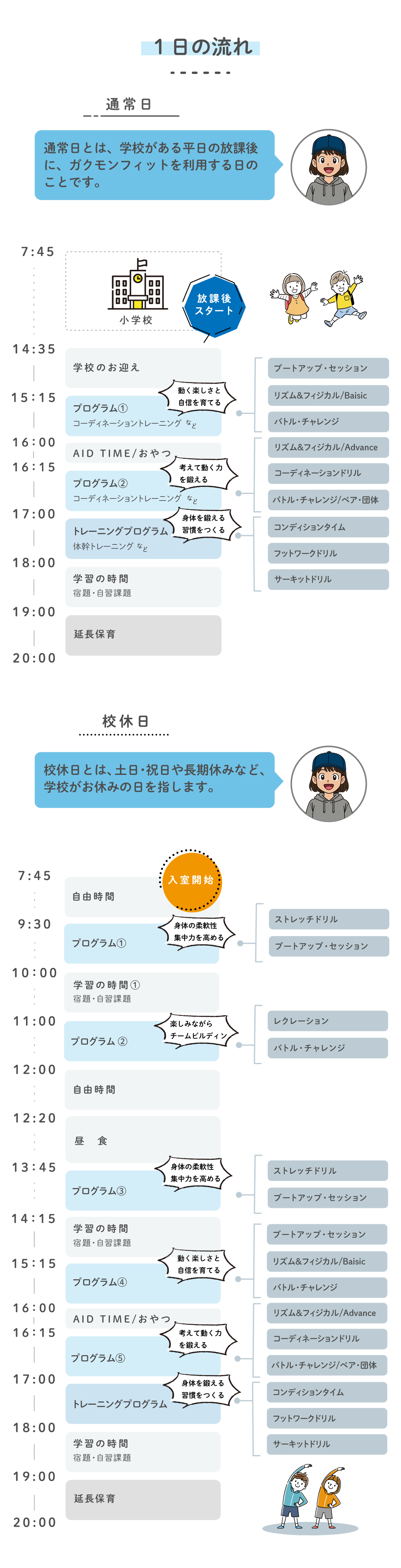 ガクモンフィット浦和常盤校｜ガクモンフィットの一日の流れ