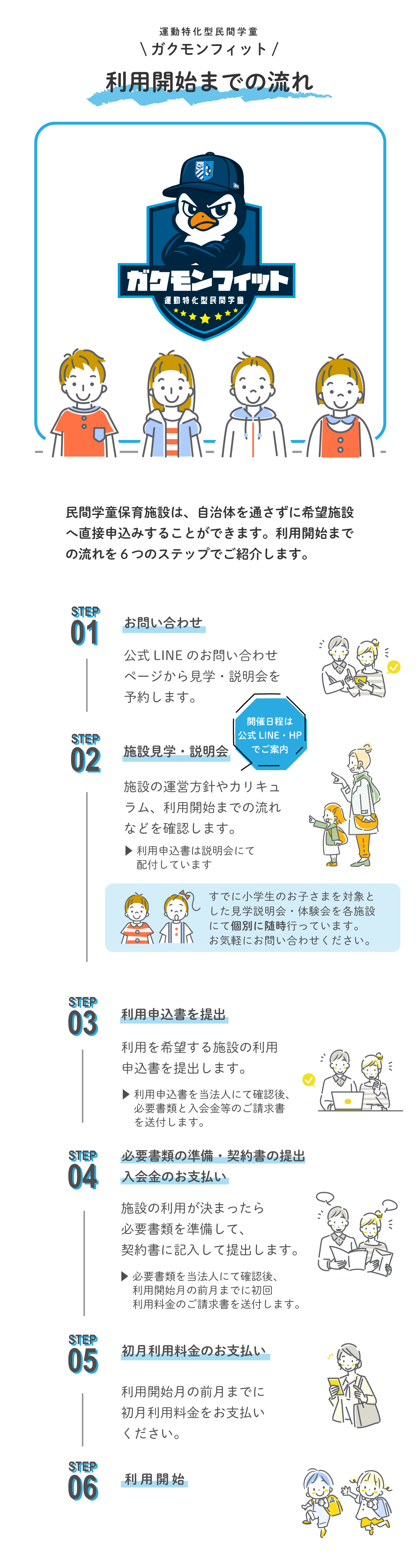 ガクモンフィット浦和常盤校｜入会までの流れ
